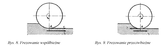 0x08 graphic