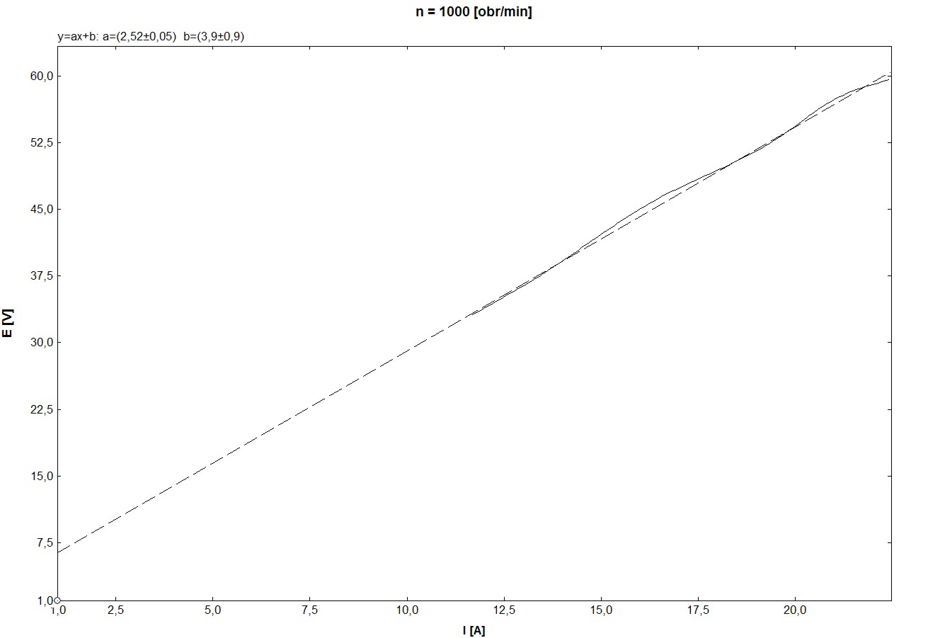 0x08 graphic