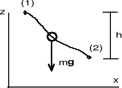 0x01 graphic