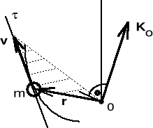 0x01 graphic