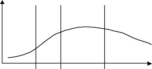 0x08 graphic