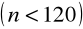 0x01 graphic