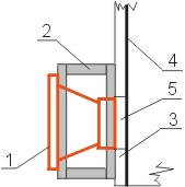 0x08 graphic