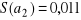 0x01 graphic