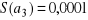 0x01 graphic