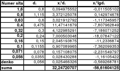0x01 graphic