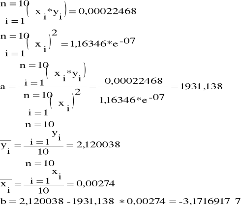 0x08 graphic