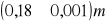 0x01 graphic