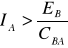 0x01 graphic