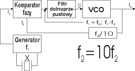 0x08 graphic