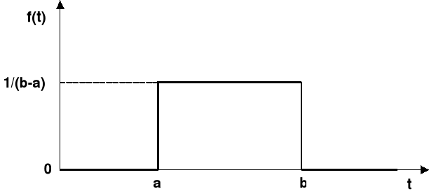 0x08 graphic