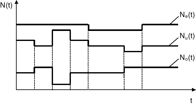 0x08 graphic