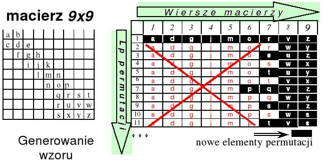 0x08 graphic