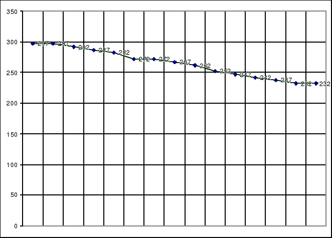 0x08 graphic