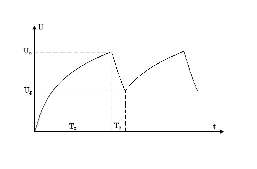 0x08 graphic