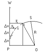 0x08 graphic