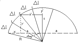 0x08 graphic