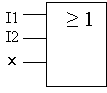 0x08 graphic