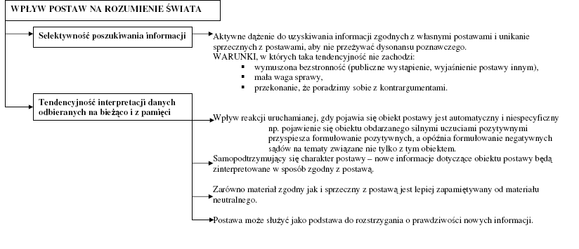 0x08 graphic