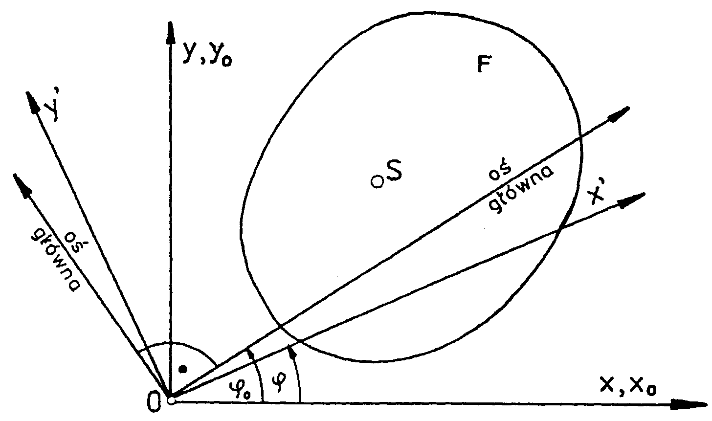 0x08 graphic