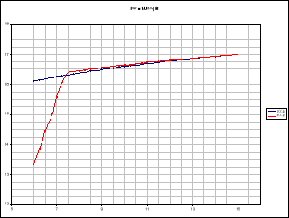 0x08 graphic