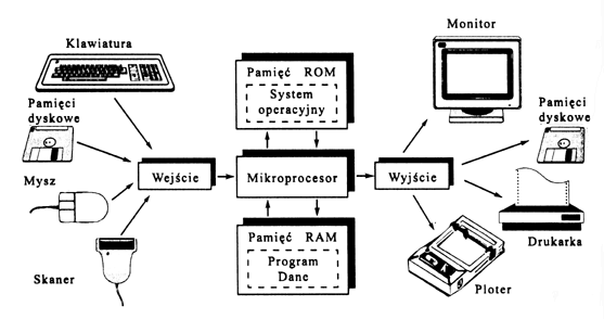 0x08 graphic