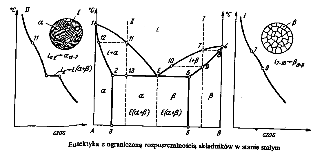 0x08 graphic