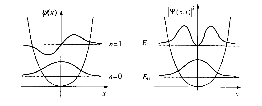 0x08 graphic