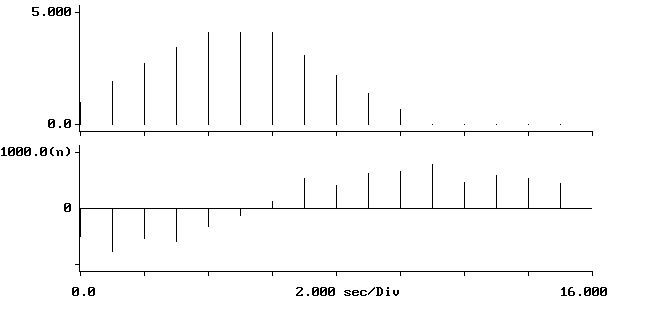 0x08 graphic
