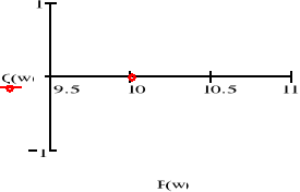 0x01 graphic