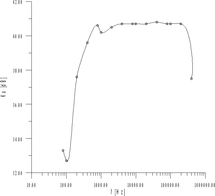 0x01 graphic