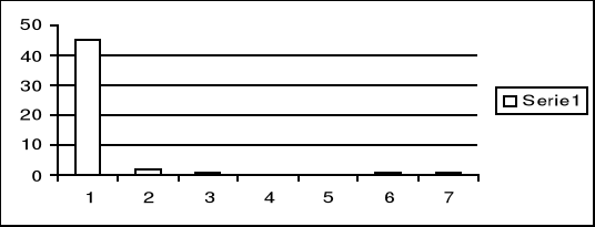 0x08 graphic