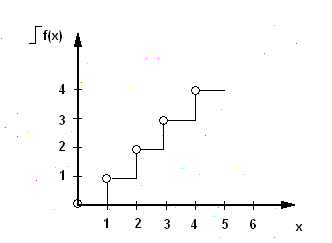 0x08 graphic