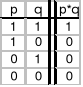 0x01 graphic