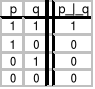 0x01 graphic