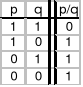 0x01 graphic