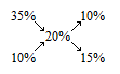 0x08 graphic