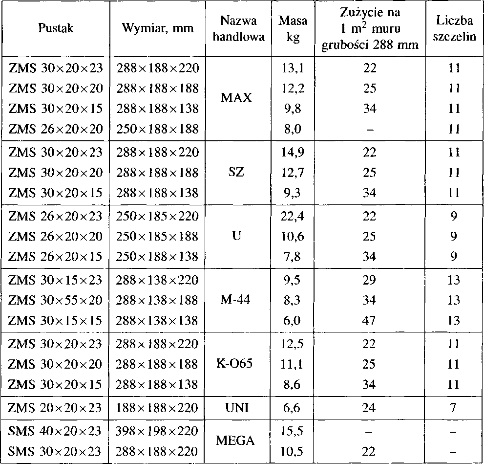 0x08 graphic