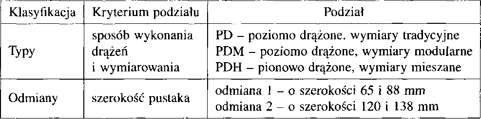 0x08 graphic