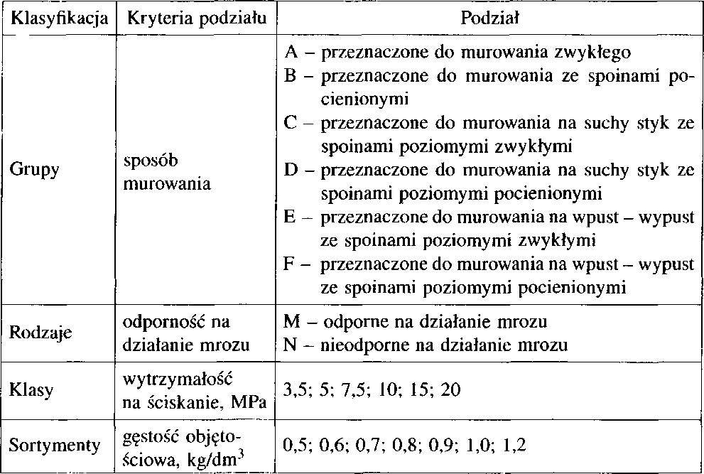 0x08 graphic