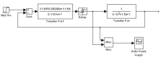 0x08 graphic