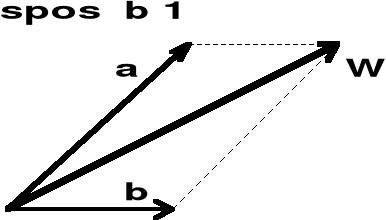 0x01 graphic