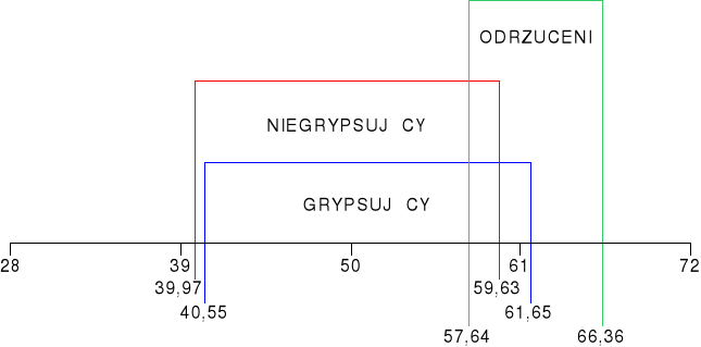 0x08 graphic