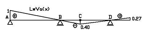 0x01 graphic