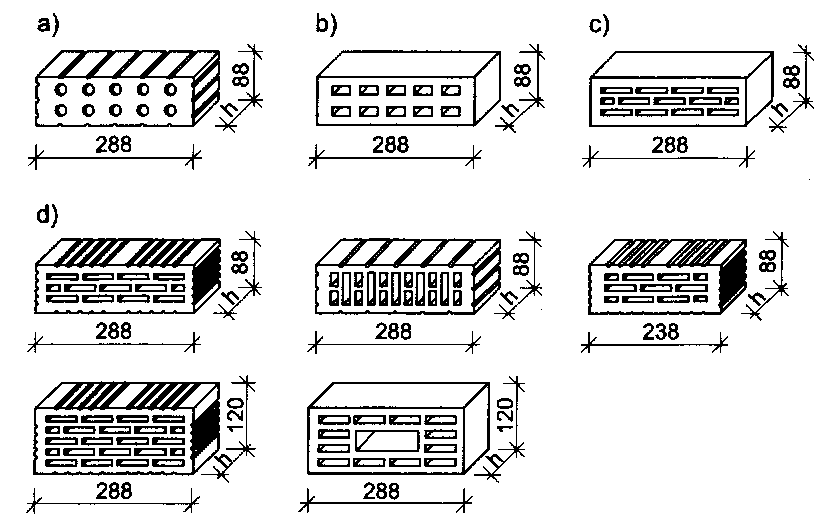 0x08 graphic