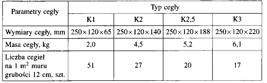 0x08 graphic