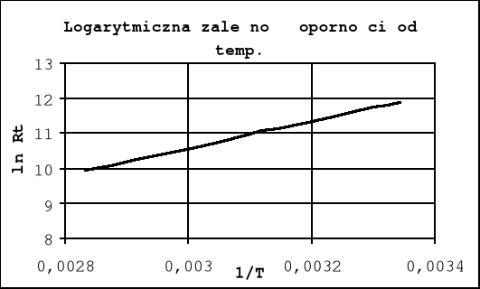 0x08 graphic