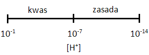 0x08 graphic