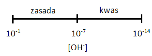 0x08 graphic