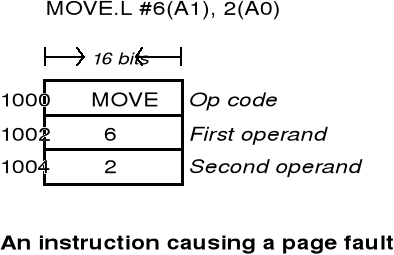 0x01 graphic